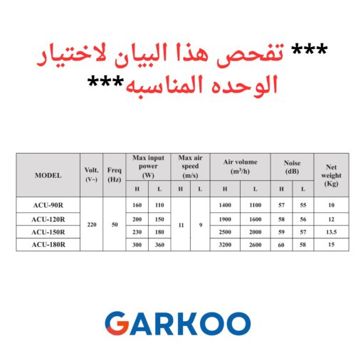 ستاره هواء "90سم" كاريير