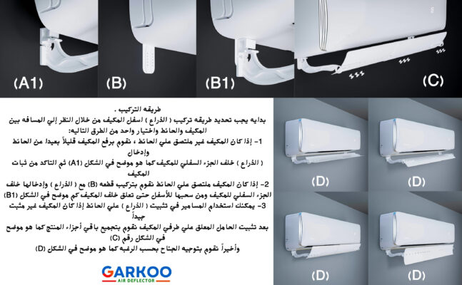 طريقة تركيب موجه هواء المكيف: اختر واحدة من الطرق التالية بناءً على وضع الجهاز على الحائط، ثم قم بتثبيته. بعد التثبيت، تأكد من ثبات الموجه وضبطه بشكل صحيح.