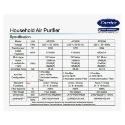 منقي هواء كاريير بالأشعة فوق البنفسجية مع فلتر HEPA عالي الكفاءة - AP3006 21 مواصفات كاريير منقي هواء