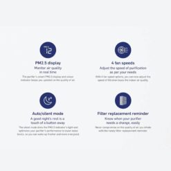 منقي هواء كاريير بالأشعة فوق البنفسجية مع فلتر HEPA عالي الكفاءة - AP3006 16 منقي هواء كاريير