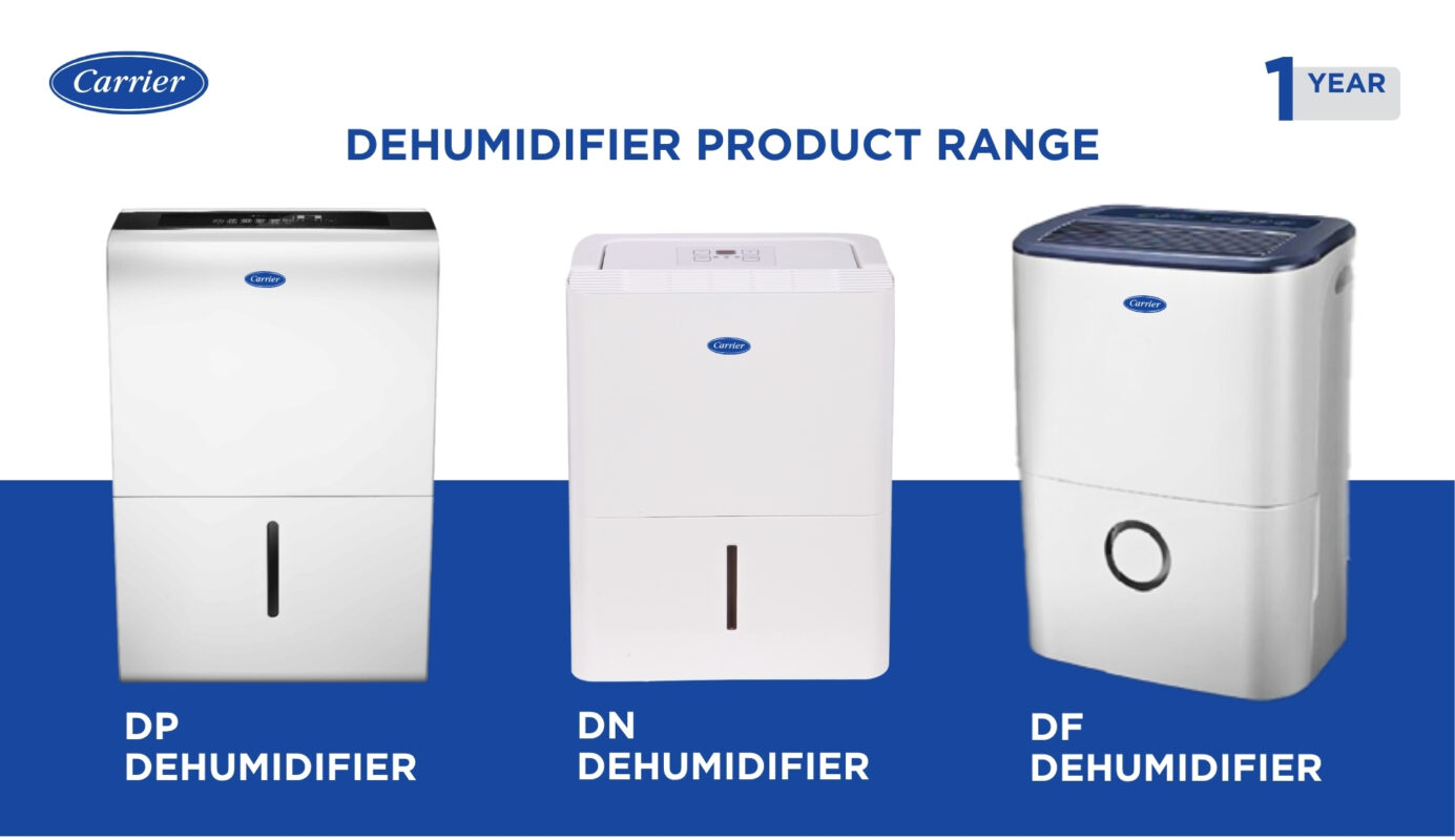 DEHUMIDIFIER PRODUCT RANGE (1)